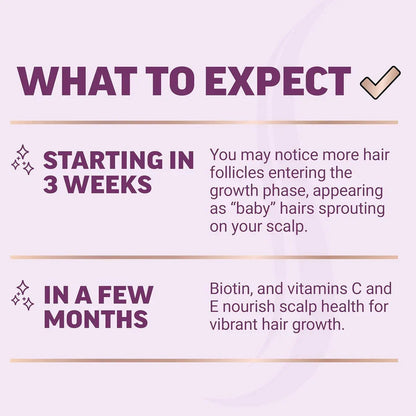 Hair Growth Gummies