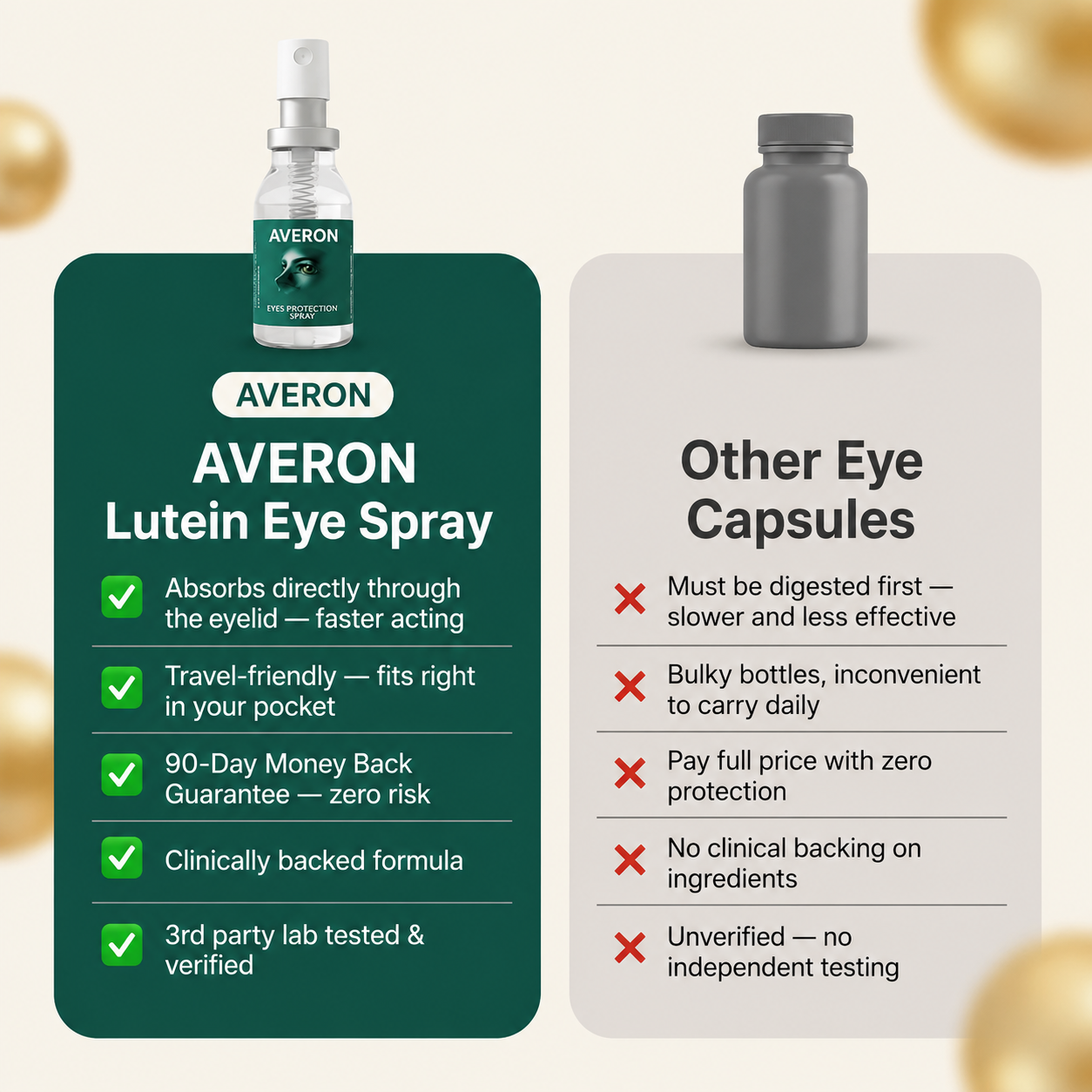 Averon Lutein Eye Spray