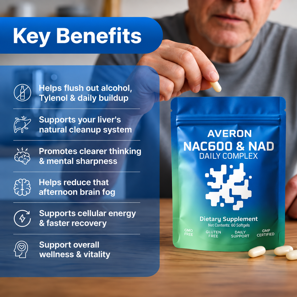 NAC600 & NAD Daily Complex