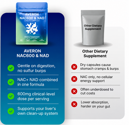 NAC600 & NAD Daily Complex