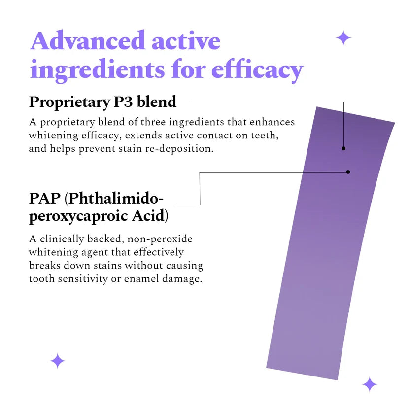 Purple Magic Teeth Whitening Strips - Self Dissolving