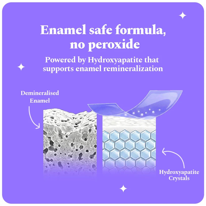 Purple Magic Teeth Whitening Strips - Self Dissolving