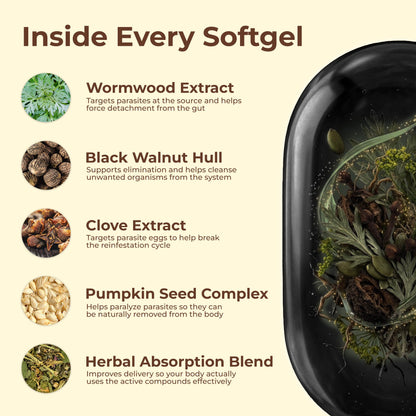 Wormwood Black Walnut Pumpkin Seed & Clove Softgels
